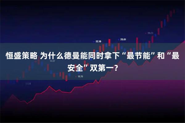 恒盛策略 为什么德曼能同时拿下“最节能”和“最安全”双第一？