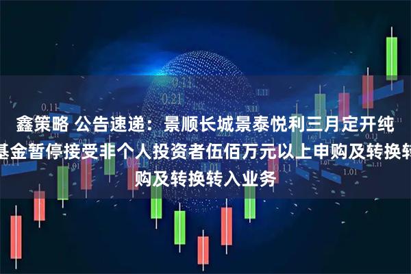鑫策略 公告速递：景顺长城景泰悦利三月定开纯债债券基金暂停接受非个人投资者伍佰万元以上申购及转换转入业务