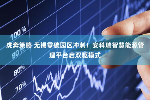 虎奔策略 无锡零碳园区冲刺！安科瑞智慧能源管理平台启双驱模式